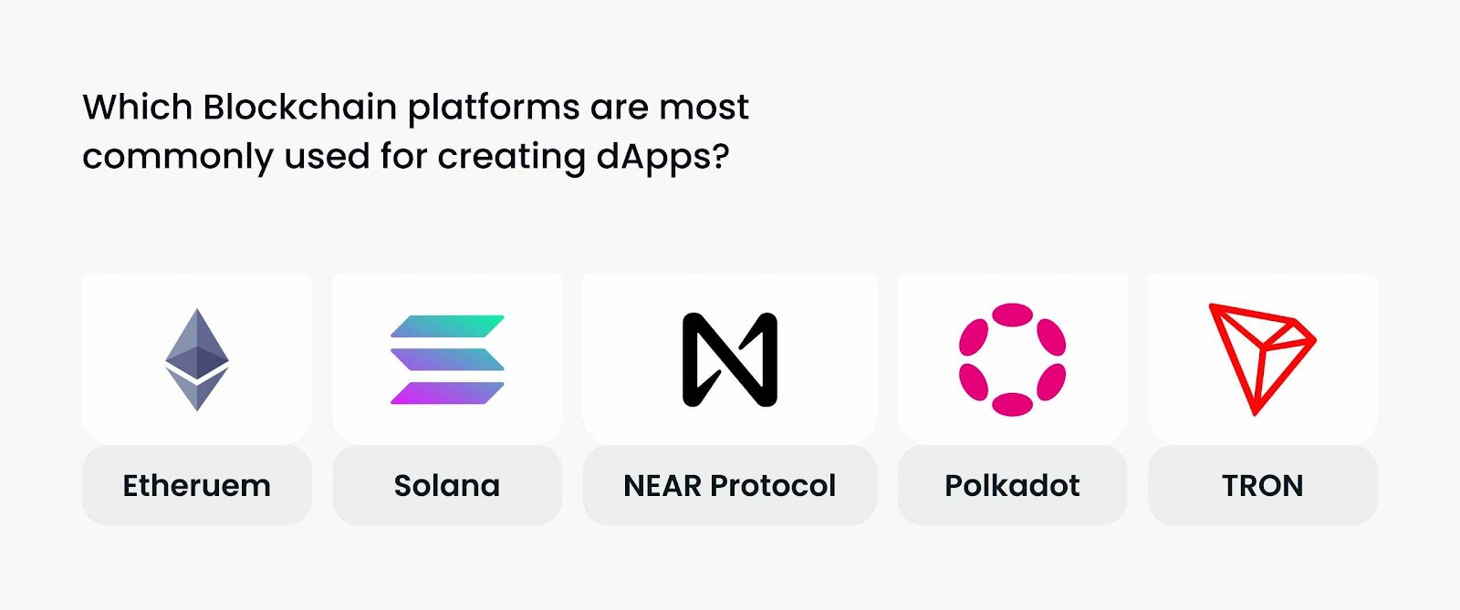 dApp Example